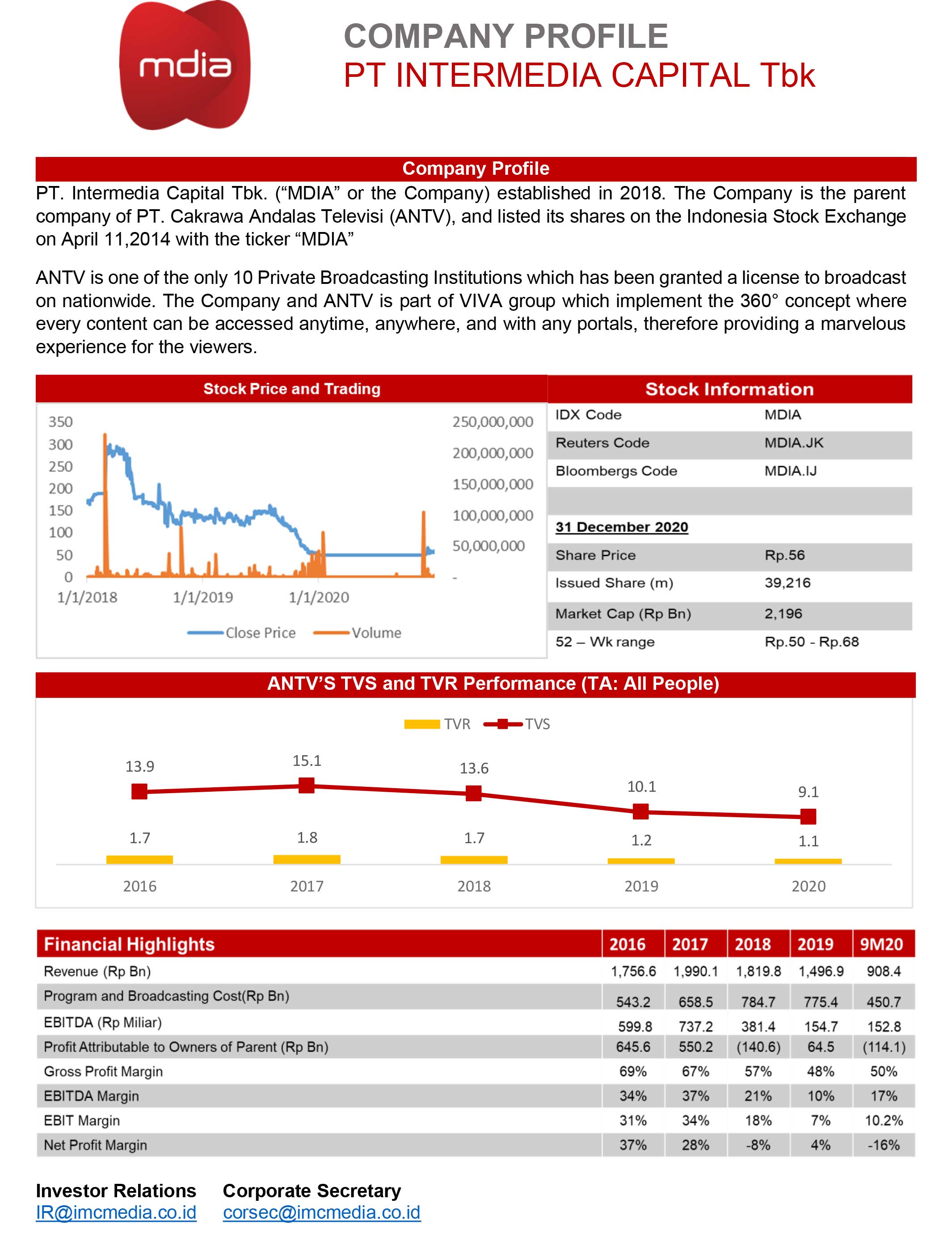 Corporate Fact Sheet MDIA