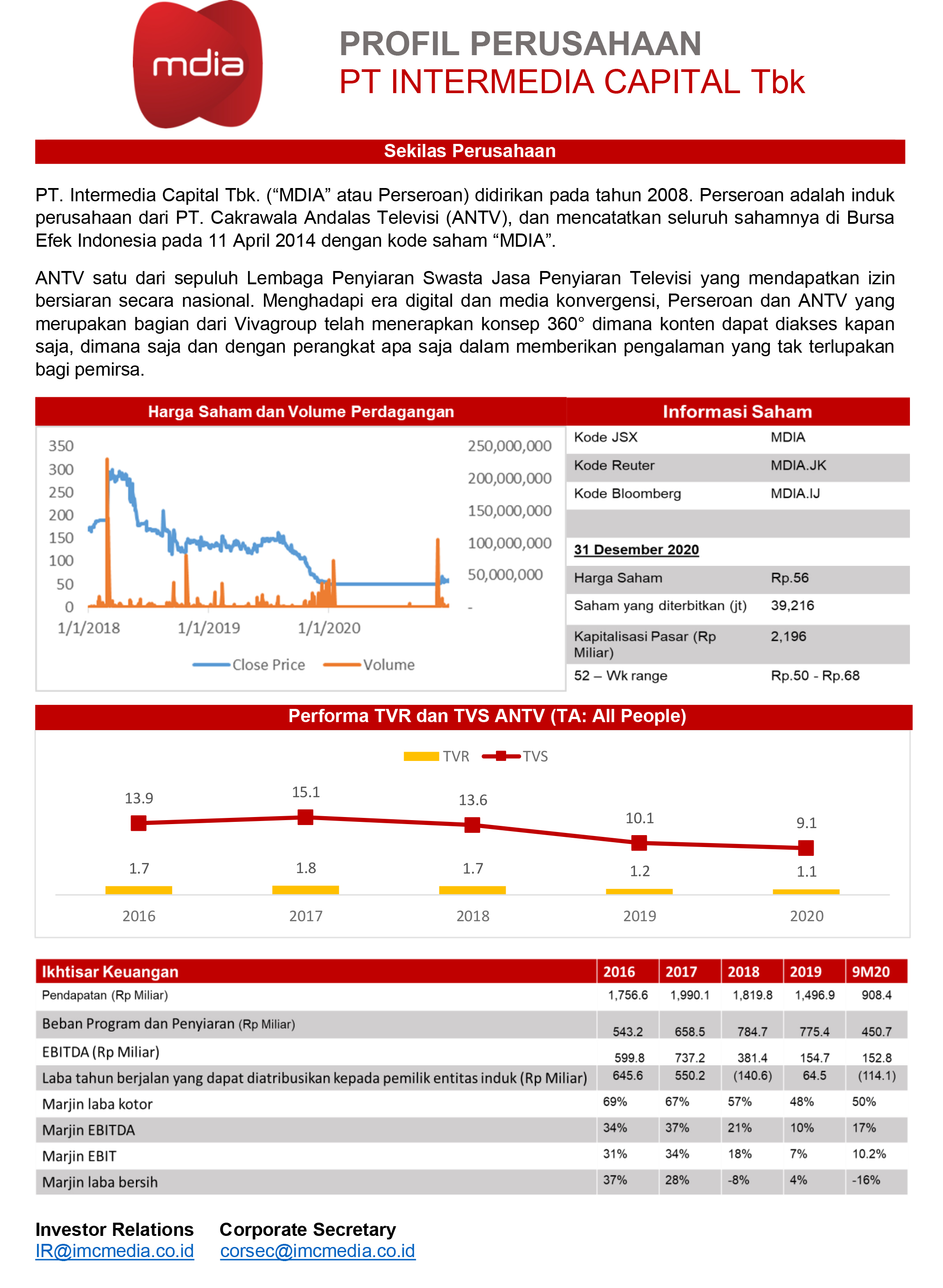 Corporate Fact Sheet MDIA